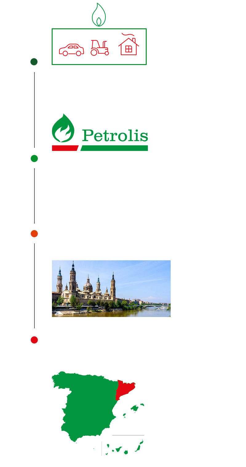 petrolis, distribuidor gasoil, distribuidor diesel